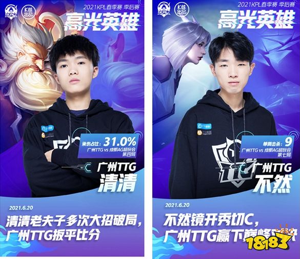 【赛后战报】复仇成功！ LNG Esports 2：0轻松战胜RA拿下第二胜