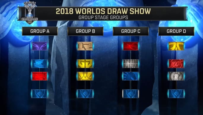 韩网发布战队Elo实力排名：GEN依旧位列榜首 JDG挤入前十当中